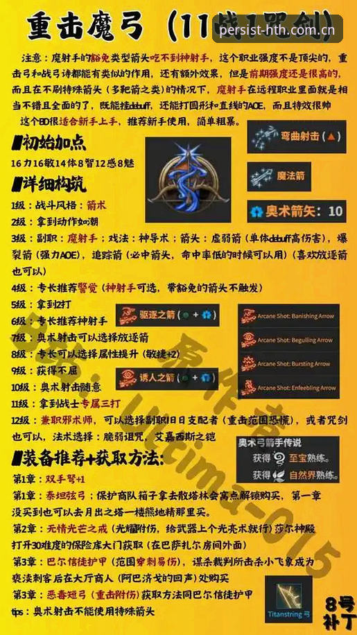 3个实战步骤：搞定持久价值专注者登录通道与PVF APP下载避坑指南